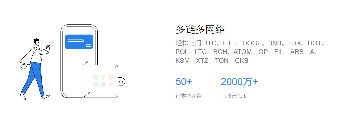 博物馆